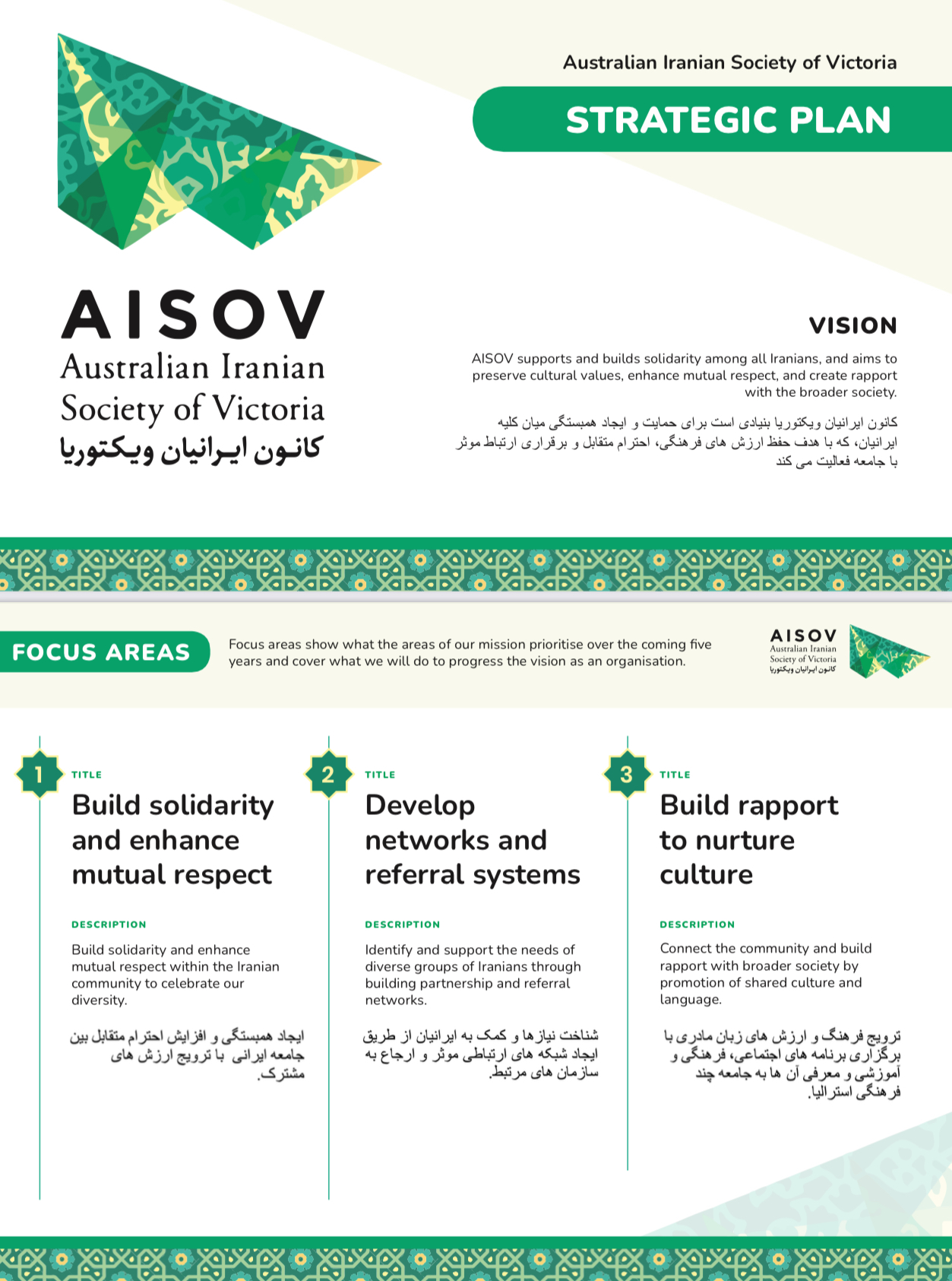 Aisov-AGM_2
